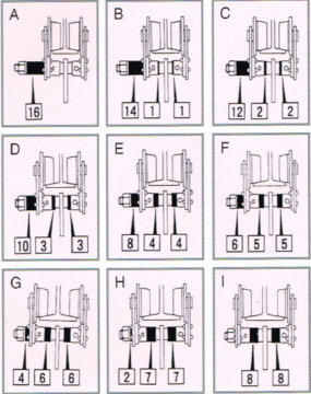 specifications rex GT 1