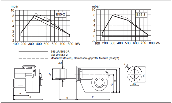 Oil burners Three stage BENTONE B55 2 B55