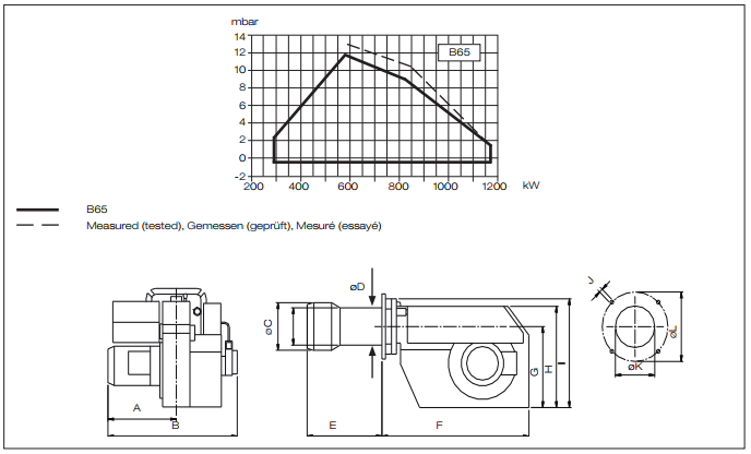 Oil burners Three stage BENTONE B65 2 B65