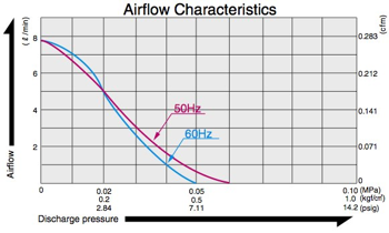 ac_0102_airflow_-1