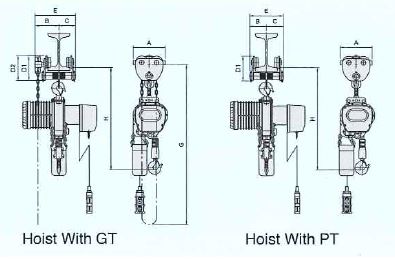 dimension hoist with GT PT