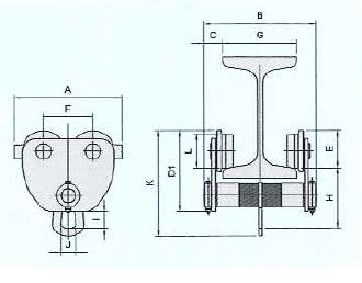 ขาแขวนรอก Black Bear PT Series 3 dimensions trolley blackbear pt