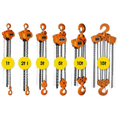 รอกโซ่มือสาว