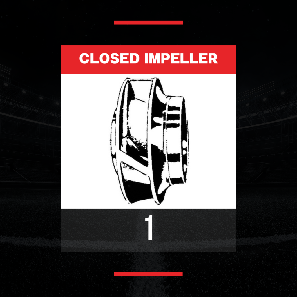 Impeller 3 types of centrifugal pumps 1 centrifugal pump impeller