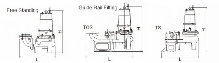 dimension tsurumi uz 100 300x639 1