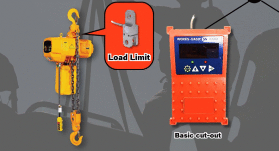 ตัวป้องกันยกน้ำหนักเกิน Load Limit 3 อุปกรณ์ป้องกันยกน้ำหนักเกิน Load Limit