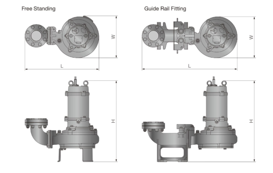 BN Series Dimensions